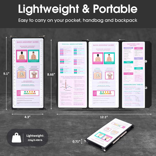 Nursing Clipboard Foldable, Thicken Aluminum Trifold Nursing Clipboard, Nursing Pocket Size Nurse Clipboards with Pen Holder, Nursing Edition Cheat Sheet for Students, Nurses and Doctors, Mint