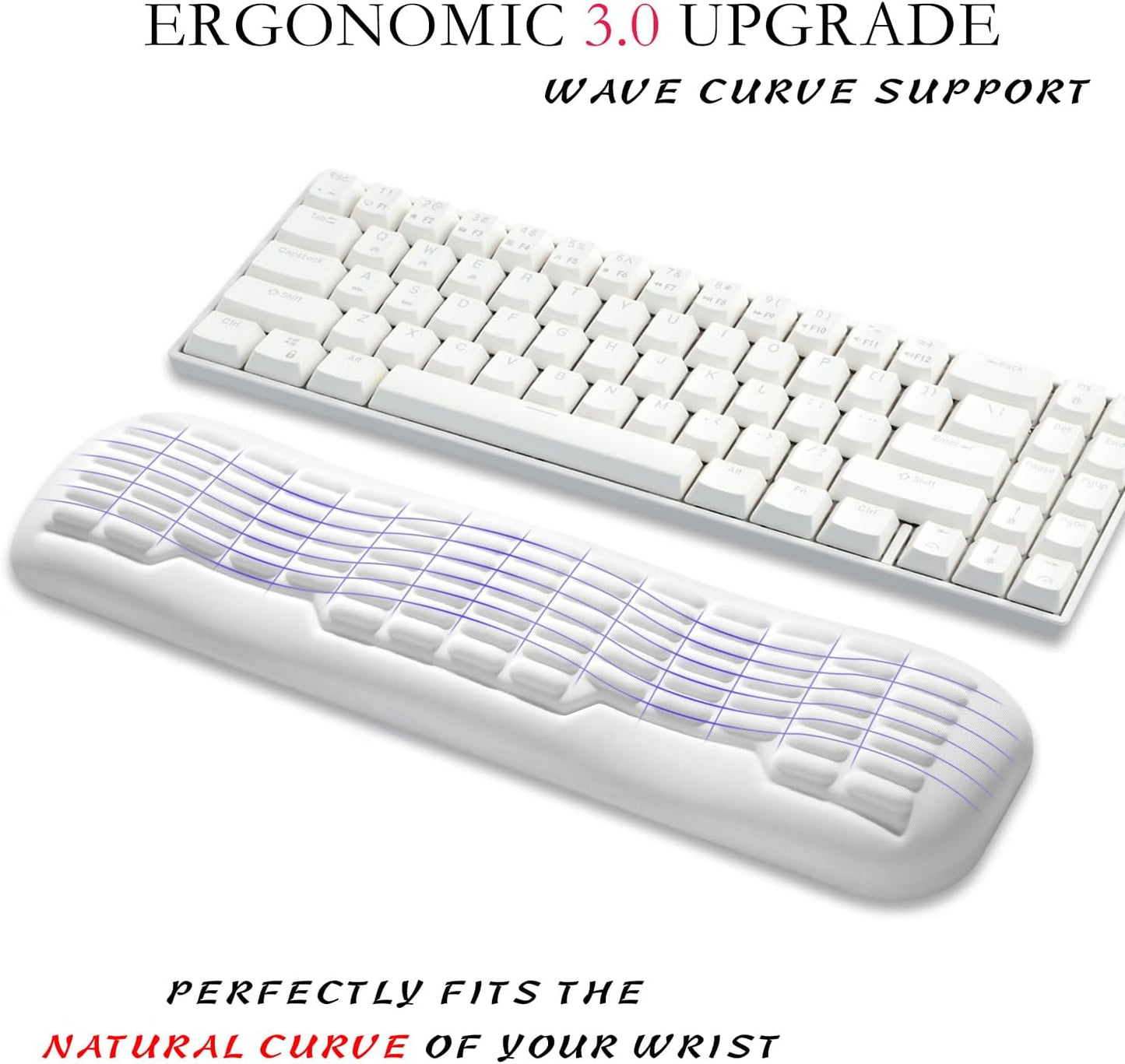 UnivoColors Ergonomic Mouse Wrist Rest,Latest 3.0 Wave Curve Design,High-Resilience Memory Foam Non-Slip Base,Reduces Wrist Fatigue,Ideal for Office Gaming & Long Hours of Use(Black)