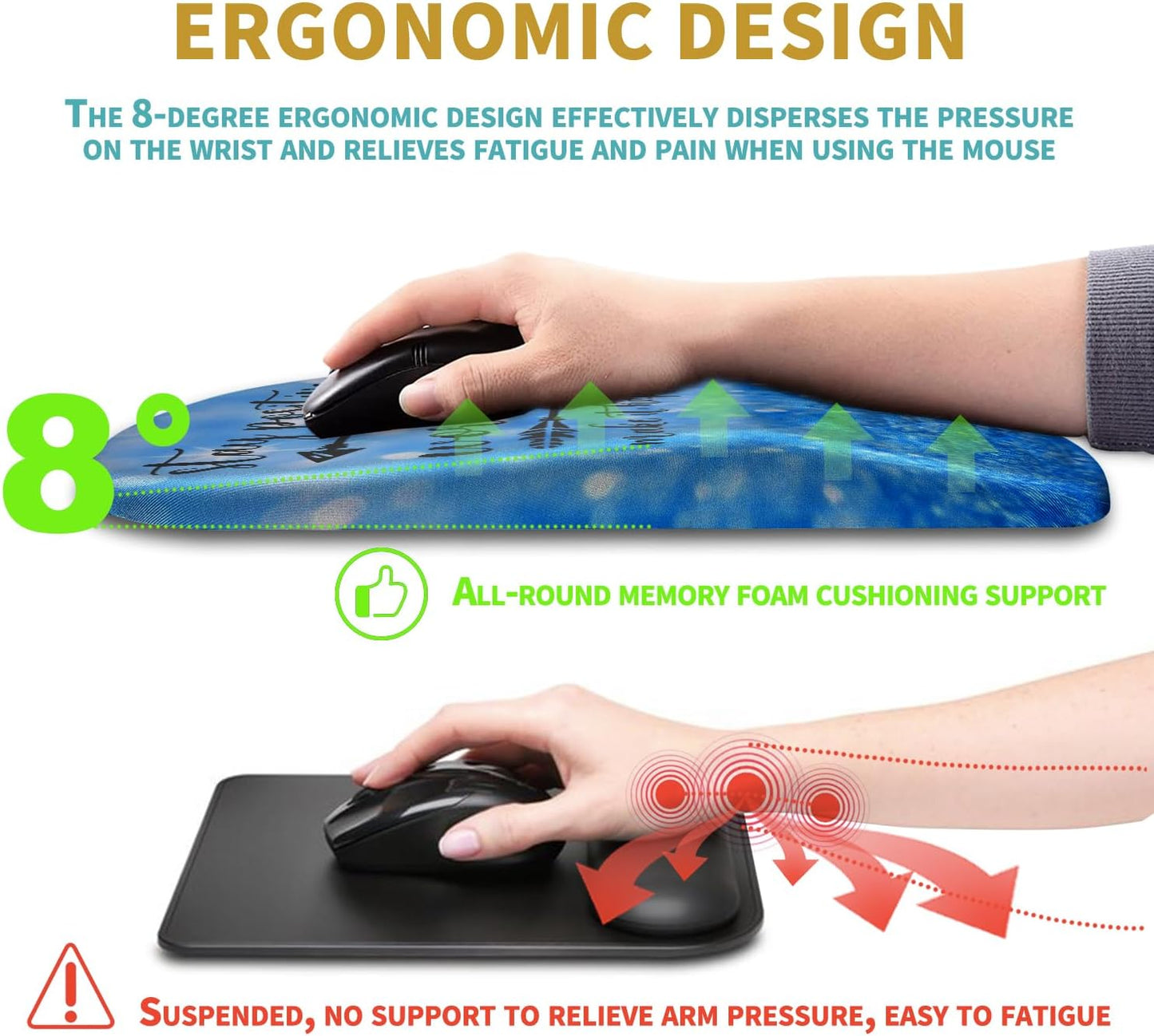 Hokafenle Ergonomic Mouse Pad Wrist Support with Massage Design, Wrist Rest Pain Relief Mousepad with Memory Foam&Non-Slip PU Base, Mouse Pads for Wireless Mouse & Desk (12x8 inch,Black)