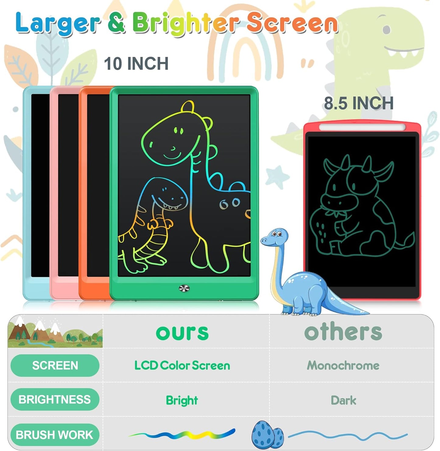 FLUESTON LCD Writing Tablet for Kids, 10 Inch Doodle Board, Colorful Drawing Pad for Toddler, Educational Travel Toy Gifts for 3-8 Year Old Girls Boys, Erase Lock Writing Board - Pink