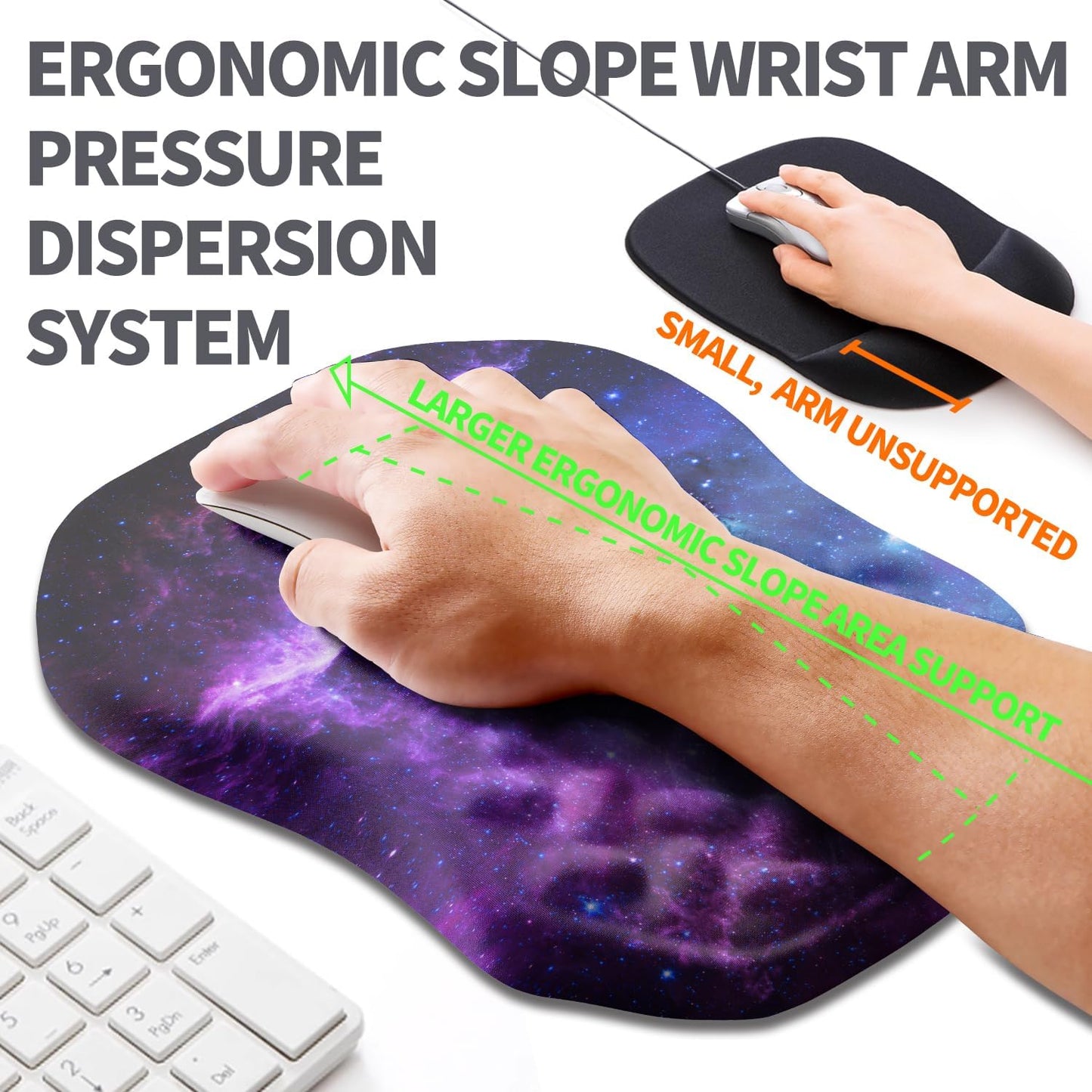 Ergonomic Slope Mouse Pad Wrist Support, Wrist Rest Mousepad for Carpal Tunnel Pain Relief with Massage Bulge and Slow Rebound Memory Foam (12x8 inch, Black)