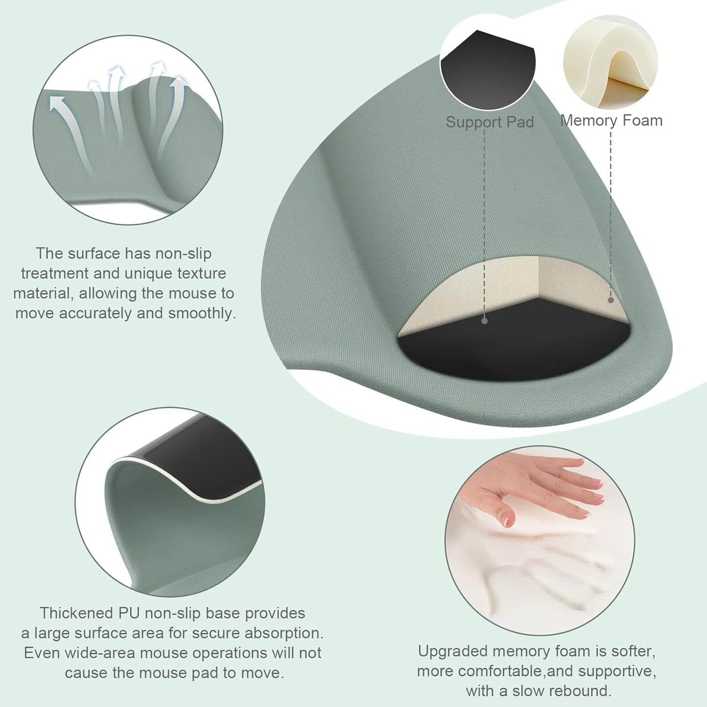 MOSISO Wrist Rest Support for Mouse Pad & Keyboard Set, Ergonomic Mousepad Non-Slip Base Home/Office Pain Relief & Easy Typing Cushion with Neoprene Cloth & Raised Memory Foam, Black