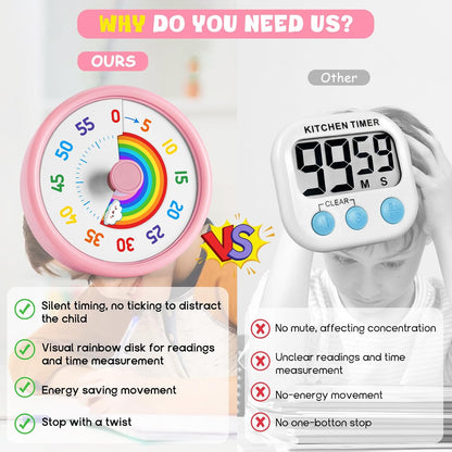 HIPPIH Visual Timer for Kids, 60 Minute Countdown Timers for Classroom Kitchen Office, Rainbow Disk Desk Timer Clock with Silent Operation, Pomodoro Timer Time Management Tools for Toddler ADHD Blue