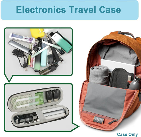 Carrying Vape Case for 510 Thread Battery & Cartridge – Hard Shell EVA Small Zipper Pouch Organizer | Fits Inhalers, Diffuser Pen, USB Cables & Personal Items | for Commuting & Travel | Empty Black