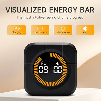 Rotating Productivity Timer 5, 25, 10, 50 Minutes Preset, Desk Cube w/Gravity Sensor for ADHD, Mute Functions, Ideal for Work, Study, Kitchen, Back to School (1, Wood Grain Finish)