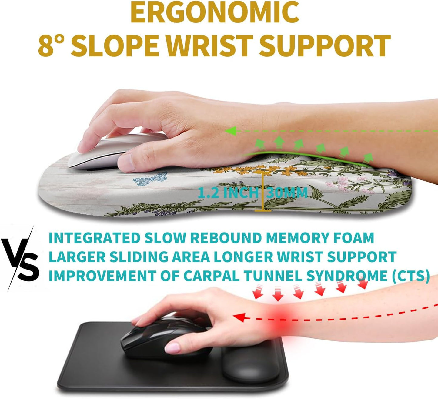 Hokafenle Ergonomic Mouse Pad Wrist Support, Wrist Rest Mousepad for Carpal Tunnel Pain Relief with Integrated Memory Foam Slope Massage Bulge (11.8x7.9 inch,Topographic Contour)