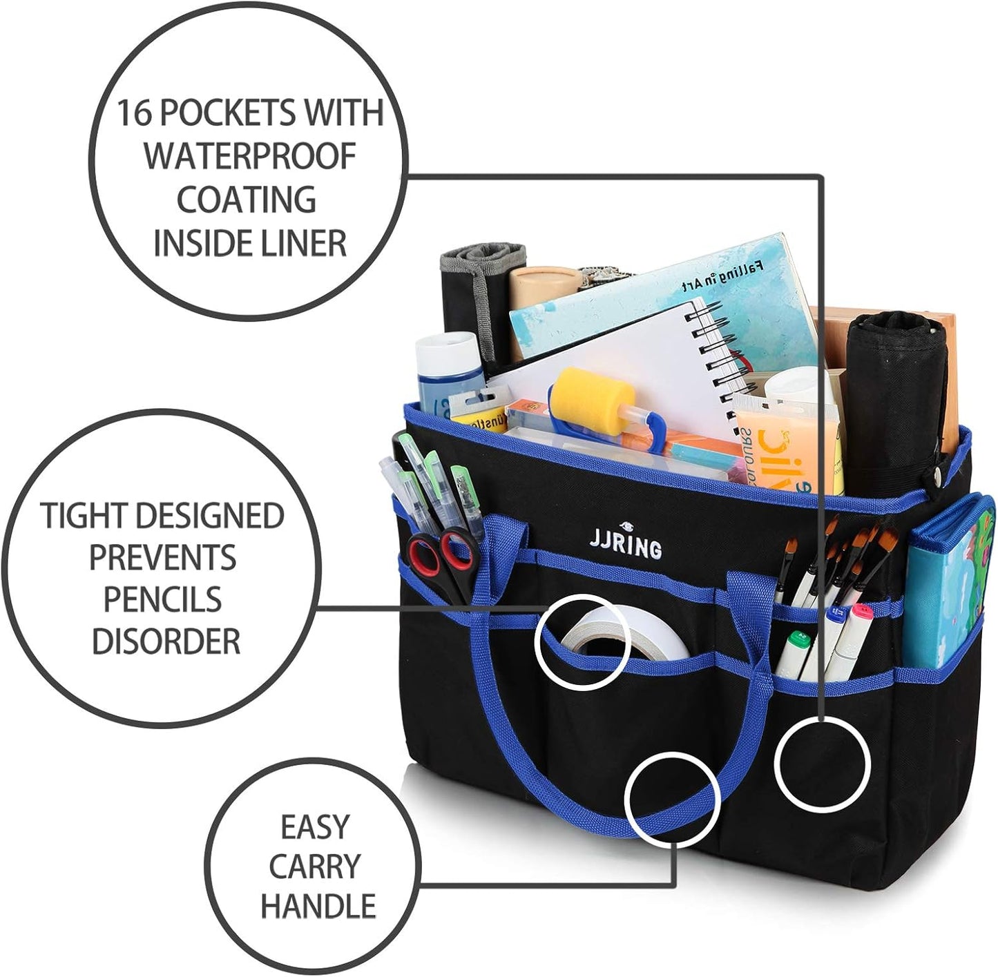 Jjring Craft and Art Organizer Tote Bag - 600D Silver Nylon Fabric Art Caddy with Pockets - for Art, Craft, Sewing, Medical, and Office Supplies Storage