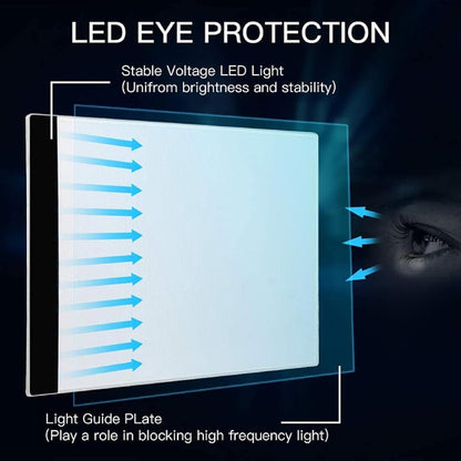 Tiiyee LED Light Board, A6 Tracing Light Box Small Copy Board Tracer Pad Slim Portable Flip Book Dimmable Artcraft Trace Light Pad Tablet for Drawing Painting Sketching Animation Streaming USB Powered