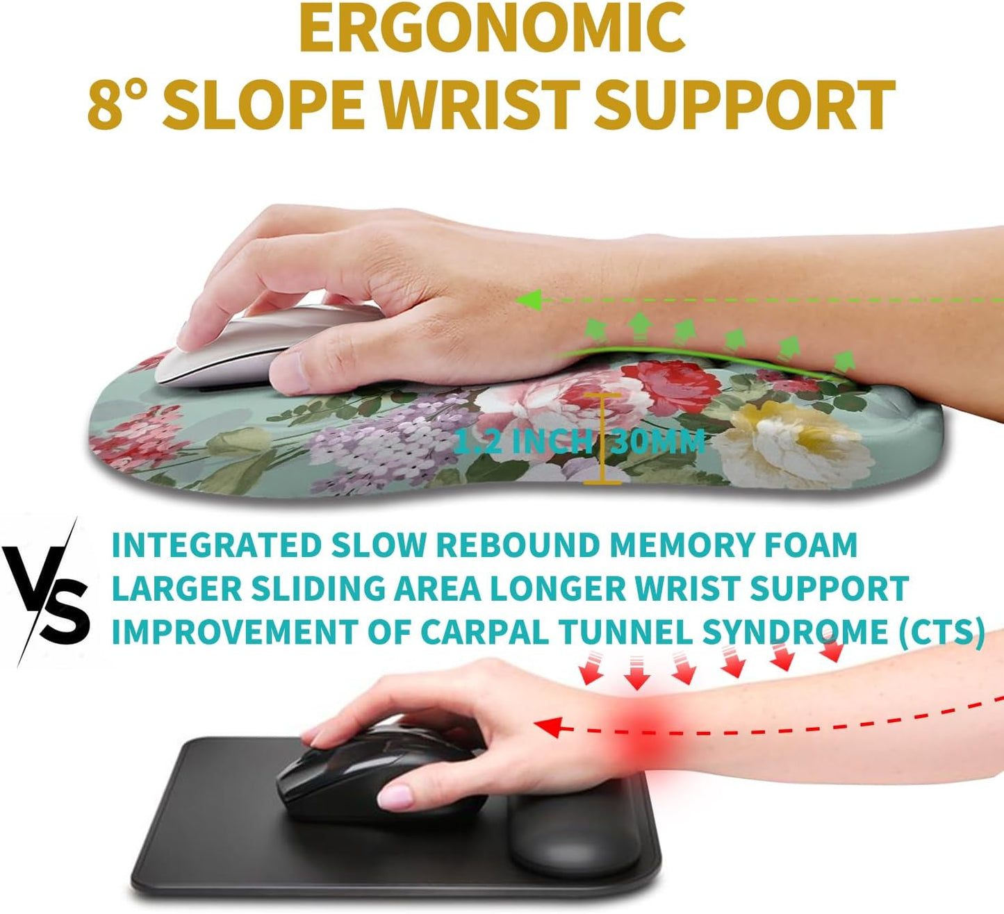 Hokafenle Ergonomic Mouse Pad Wrist Support, Wrist Rest Mousepad for Carpal Tunnel Pain Relief with Integrated Memory Foam Slope Massage Bulge (11.8x7.9 inch,Topographic Contour)