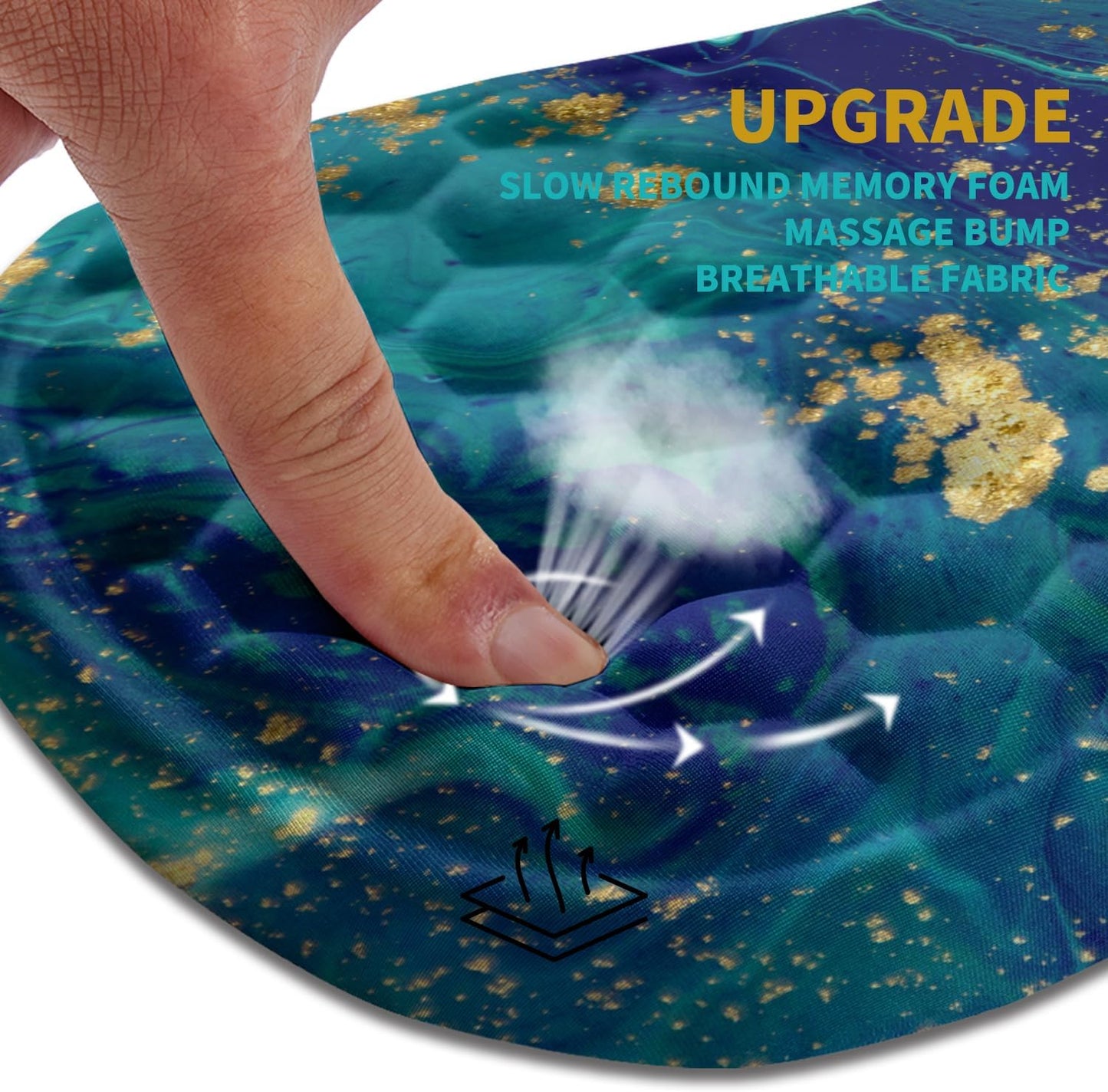 Hokafenle Ergonomic Mouse Pad Wrist Support, Wrist Rest Mousepad for Carpal Tunnel Pain Relief with Integrated Memory Foam Slope Massage Bulge (11.8x7.9 inch,Topographic Contour)