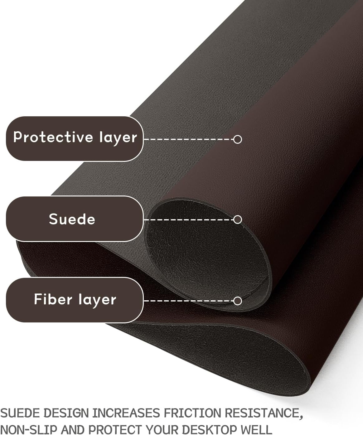 YSAGi Non-Slip Leather Desk Pad, Waterproof Laptop Computer Desk Keyboard Mat, Table Protector Blotter Mat, Large Mouse Pad for Office/Work/Home/Decor(Black, 31.5" x 15.7")