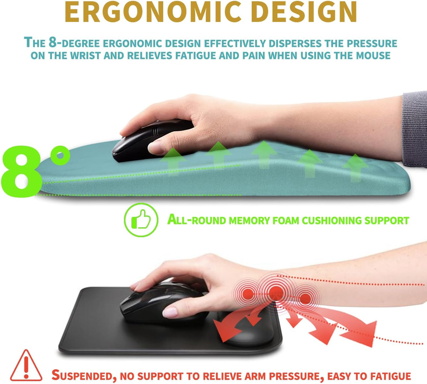 Hokafenle Ergonomic Mouse Pad Wrist Support with Massage Design, Wrist Rest Pain Relief Mousepad with Memory Foam&Non-Slip PU Base, Mouse Pads for Wireless Mouse & Desk (12x8 inch,Black)