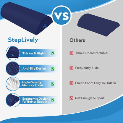 StepLively Foot Rest Ergonomic Pillow for Under Desk at Work, Anti-Fatigue Footrest Support Pillow for Fatigue & Pain Relief, Comfortable for Office Chair, Car Seat & Gaming Chair - Black