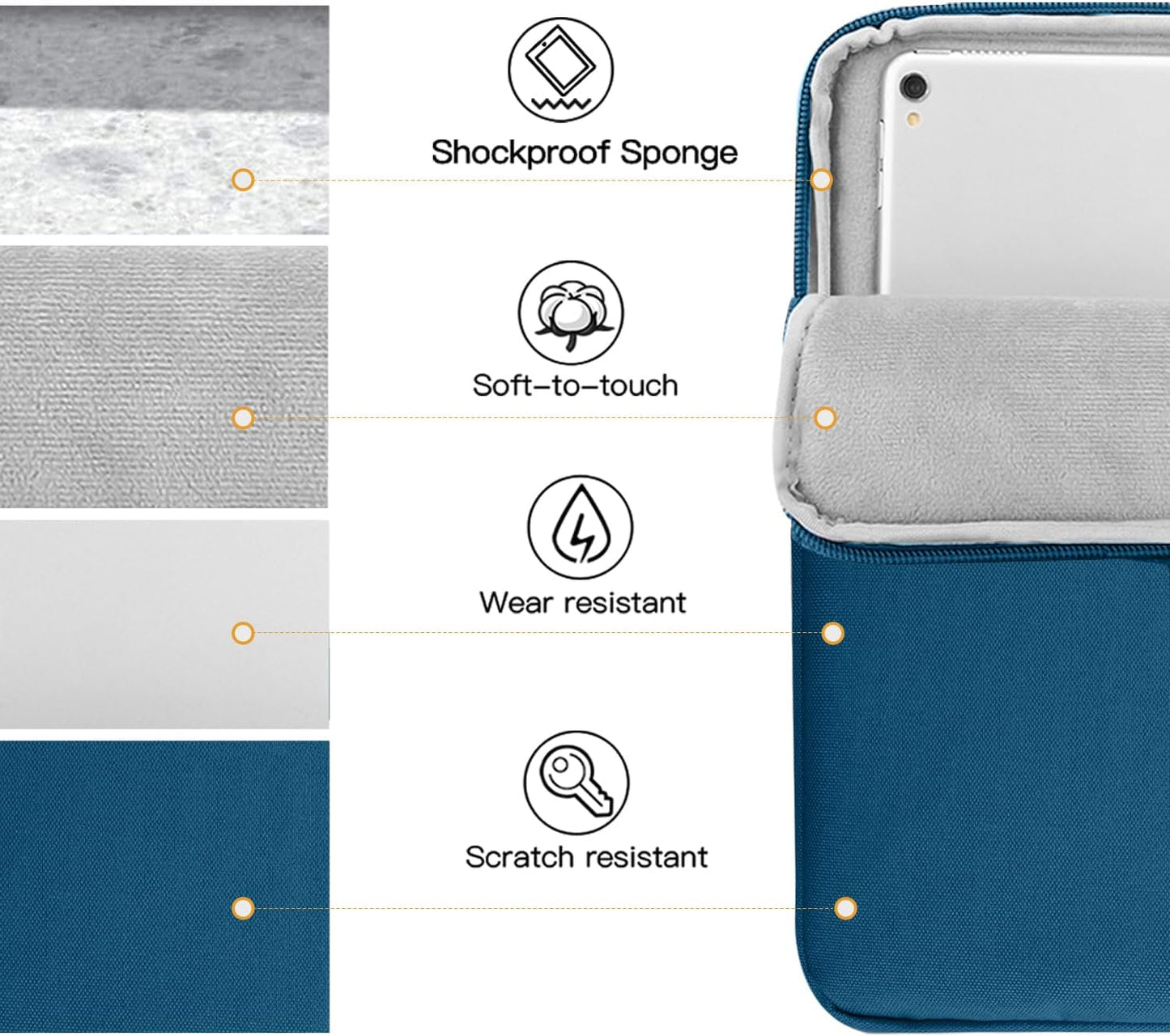 TiMOVO 9-11" Tablet Sleeve Bag for iPad 11-inch A16 2025, iPad 10.9"/10.2"| Air 11 Inch/5th/4th Gen. 10.9", Galaxy Tab A9+/A11Plus 11", Protective Bag Fit Smart Keyboard, Dusty Blue