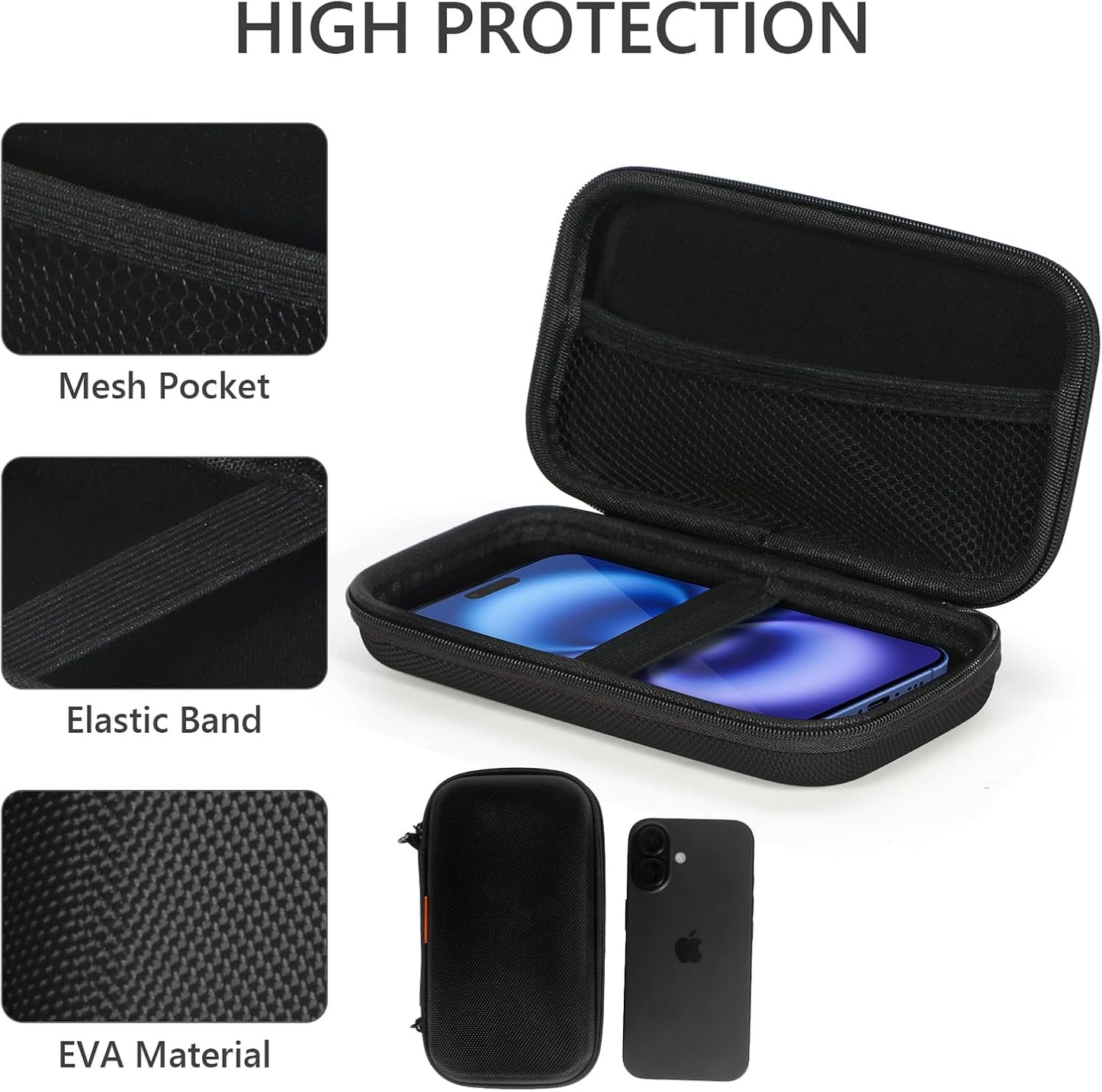 Portable Protection Hard EVA Case for External Battery, Cell Phone, GPS, Hard Drive, USB/Charging Cable, Small Carrying Bag Mesh Inner Pocket, Zipper Enclosure, Universal Travel Pouch Bag