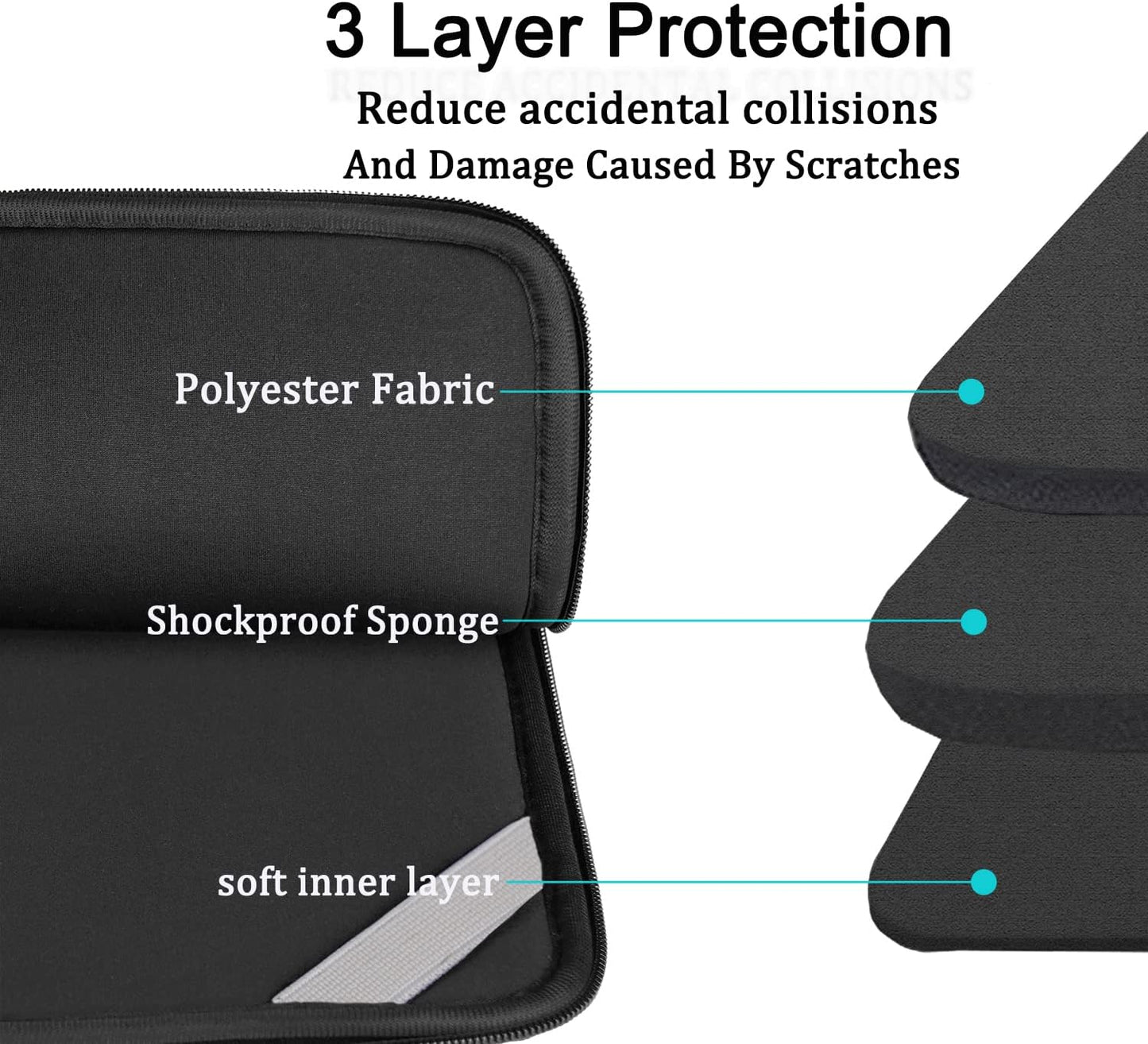 Laptop Case Sleeve 15.6 inch, Durable Shockproof Protective Computer Carrying Cover with Front Pocket, Briefcase Handbags Laptop Sleeve Bag for 15.6 inch HP, Dell, Acer, Asus, Notebook, Black