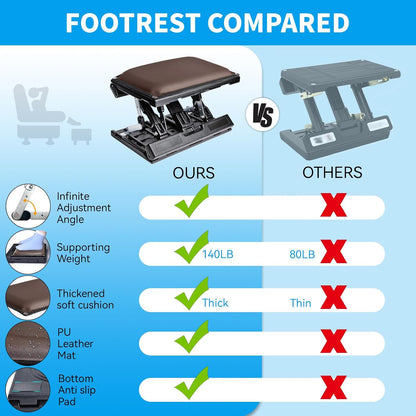 Scalebeard Foot Rest for Under Desk at Work,Height Adjustable Infinite Angle Ergonomic Foldable Footrest for Office, Gaming,Computer, Removable Pad Desk Foot Stool with Massage Beads,for All Seasons