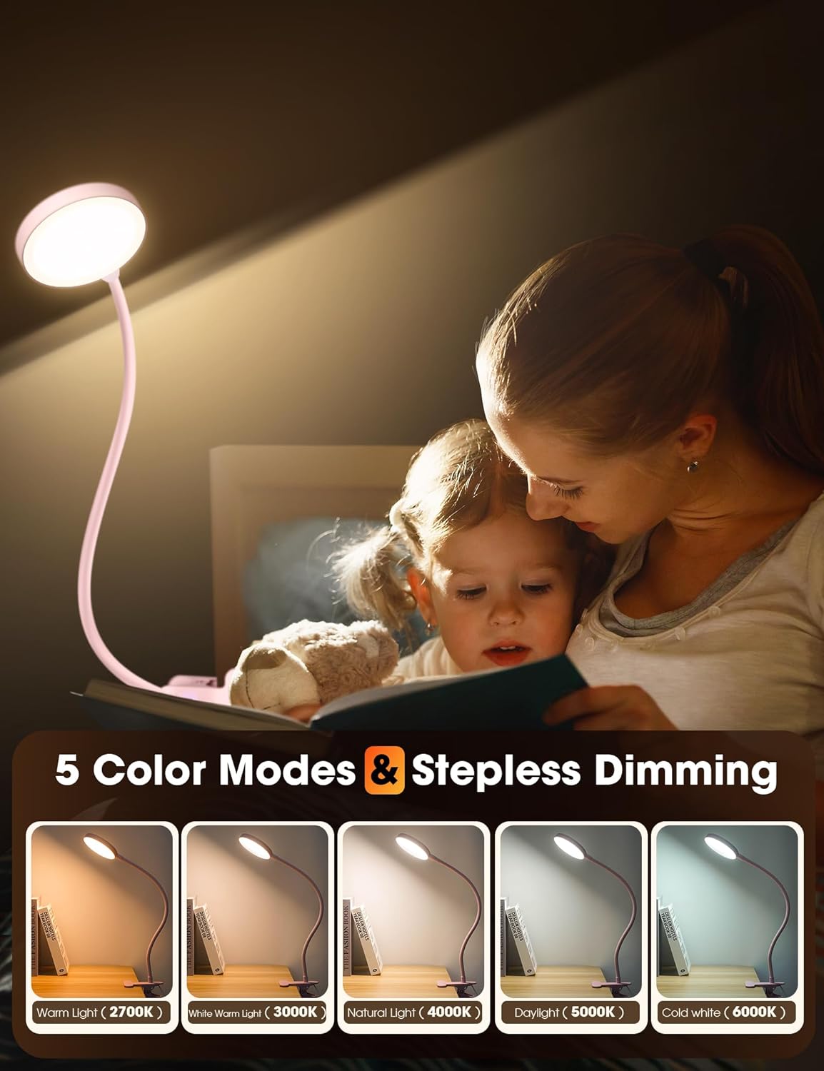 LiFMIRA Clip-on Lamp Reading Light - 5 Color Modes, 10 Brightness Levels, 8W, 66 LED, Eye-Caring Metal Clamp Light with Gooseneck for Bed, Headboard, Desk, Video Conferencing, Makeup
