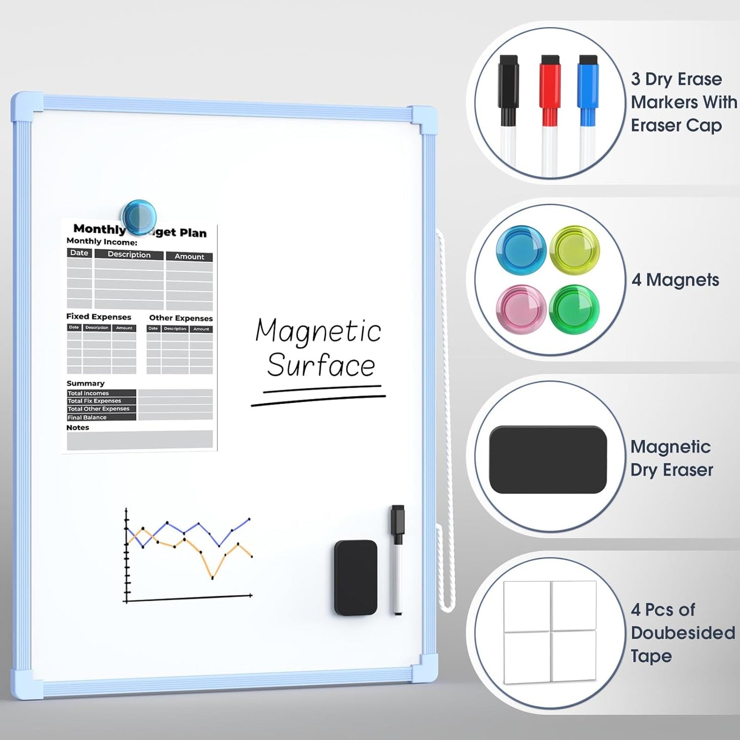 MaxGear Double-Sided Dry Erase Board for Wall, 16"x12" Hanging Whiteboard, Small Dry Erase White Board with 3 Markers and 4 Magnets, Portable Whiteboard for Planning, Drawing, Memo, to Do List