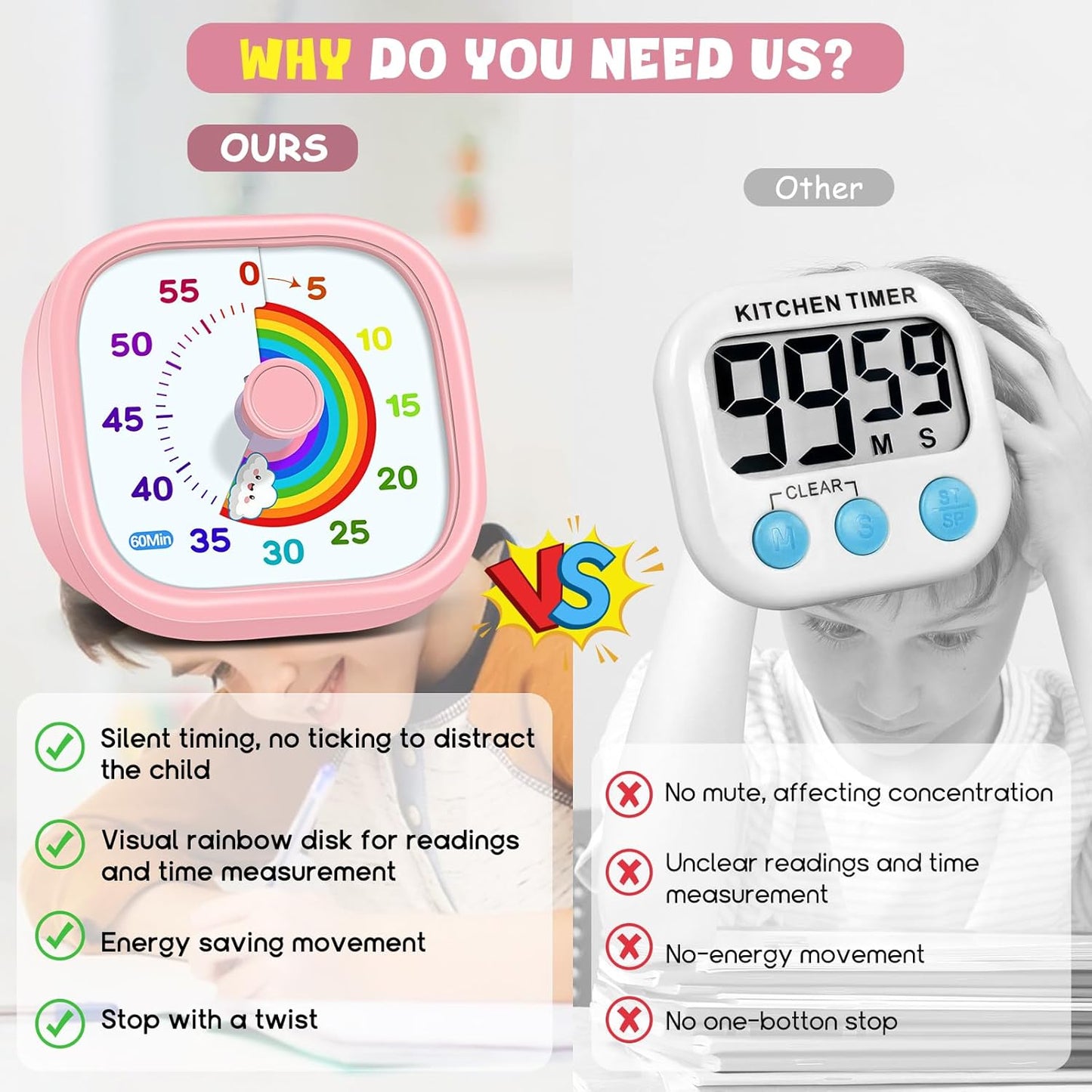 HIPPIH Visual Timer for Kids - 60 Minute Pomodoro Timers for Classroom Kitchen Office, Countdown Kids Timer Clock with Rainbow Disk, Desk Time Management Tool for Toddler with Silent Operation, Blue