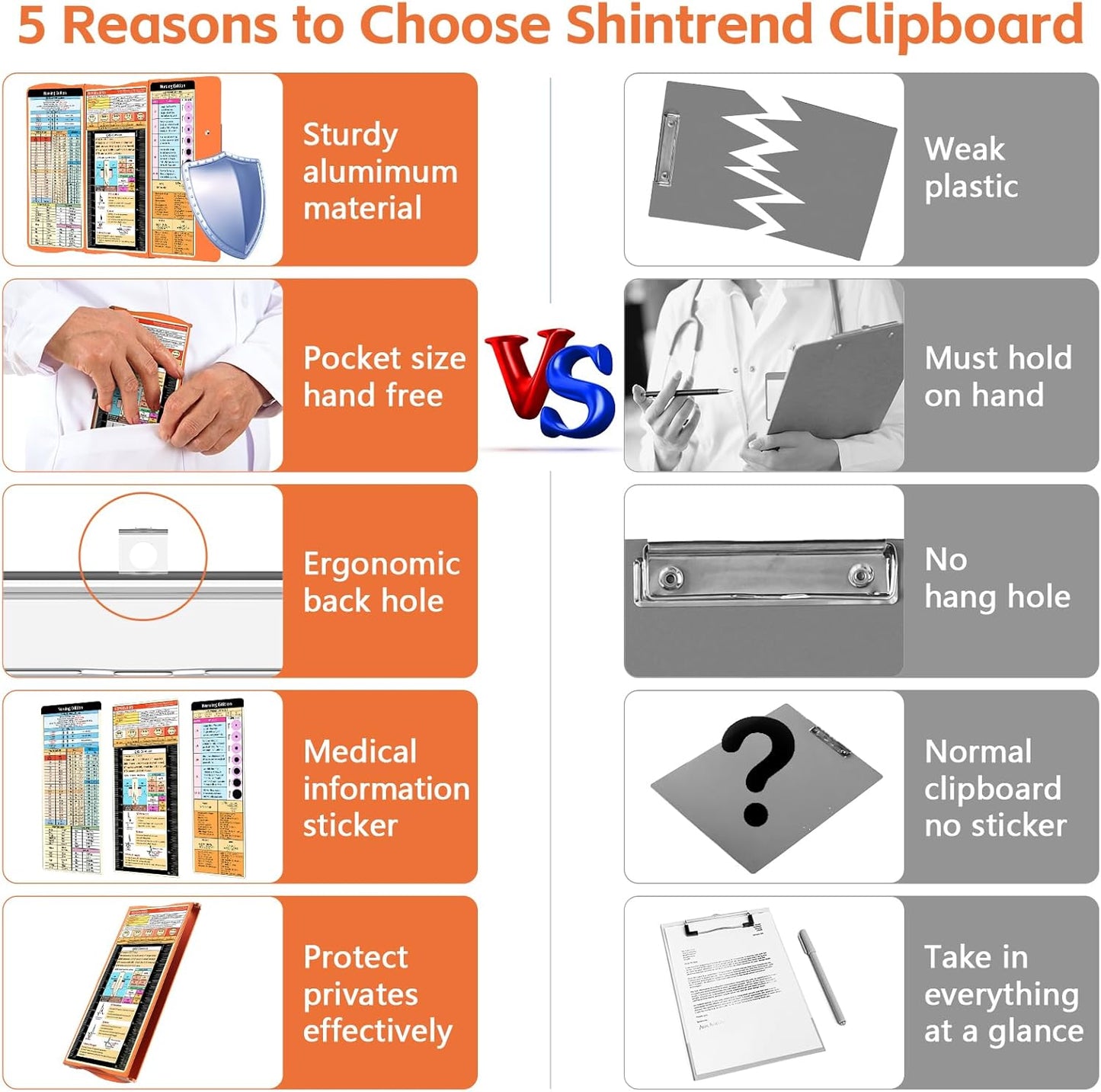 Nursing Clipboard Foldable Nurse Clipboards: Folding Medical Clipboard with Nursing Edition Cheat Sheets Pocket Size Foldable Clipboards for Nurses Clinical Clip Board for Students Doctors Green