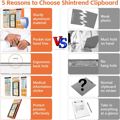 Nursing Clipboard Foldable Nurse Clipboards: Folding Medical Clipboard with Nursing Edition Cheat Sheets Pocket Size Foldable Clipboards for Nurses Clinical Clip Board for Students Doctors Green
