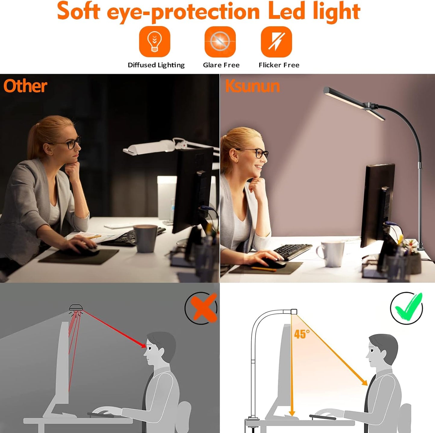 Double Head LED Desk Lamp, Architect Desk Lamps for Home Office, 24W Brightest Workbench Office Lighting-5 Color Modes and 5 Dimmable Eye Protection Modern Desk Lamp (Black-Desktop, Big)