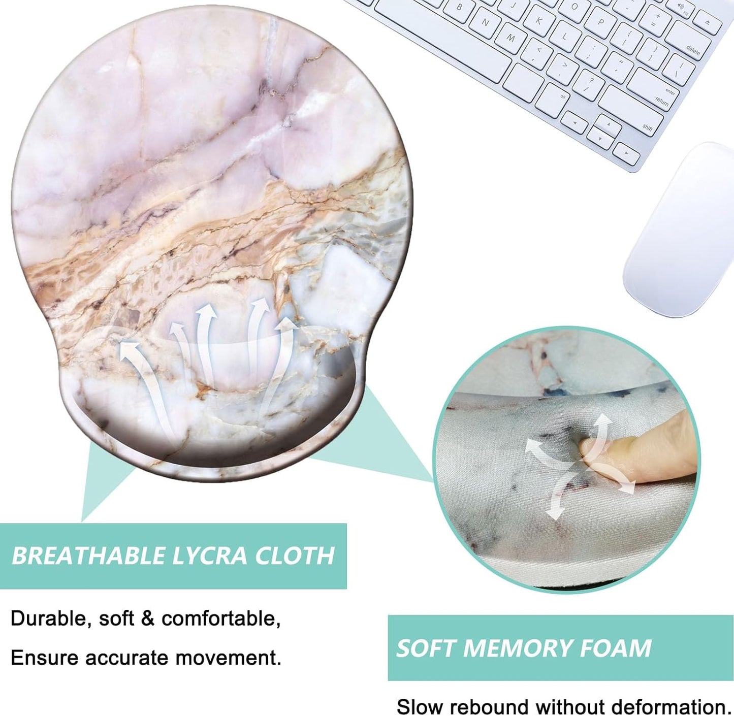 Mouse Pad with Wrist Support, Ergonomic Mouse Pad with Memory Foam Wrist Rest Cushion, Non-Slip Rubber Base Gaming Mice Pad for Home Office Computer Laptop, Flowers Grass