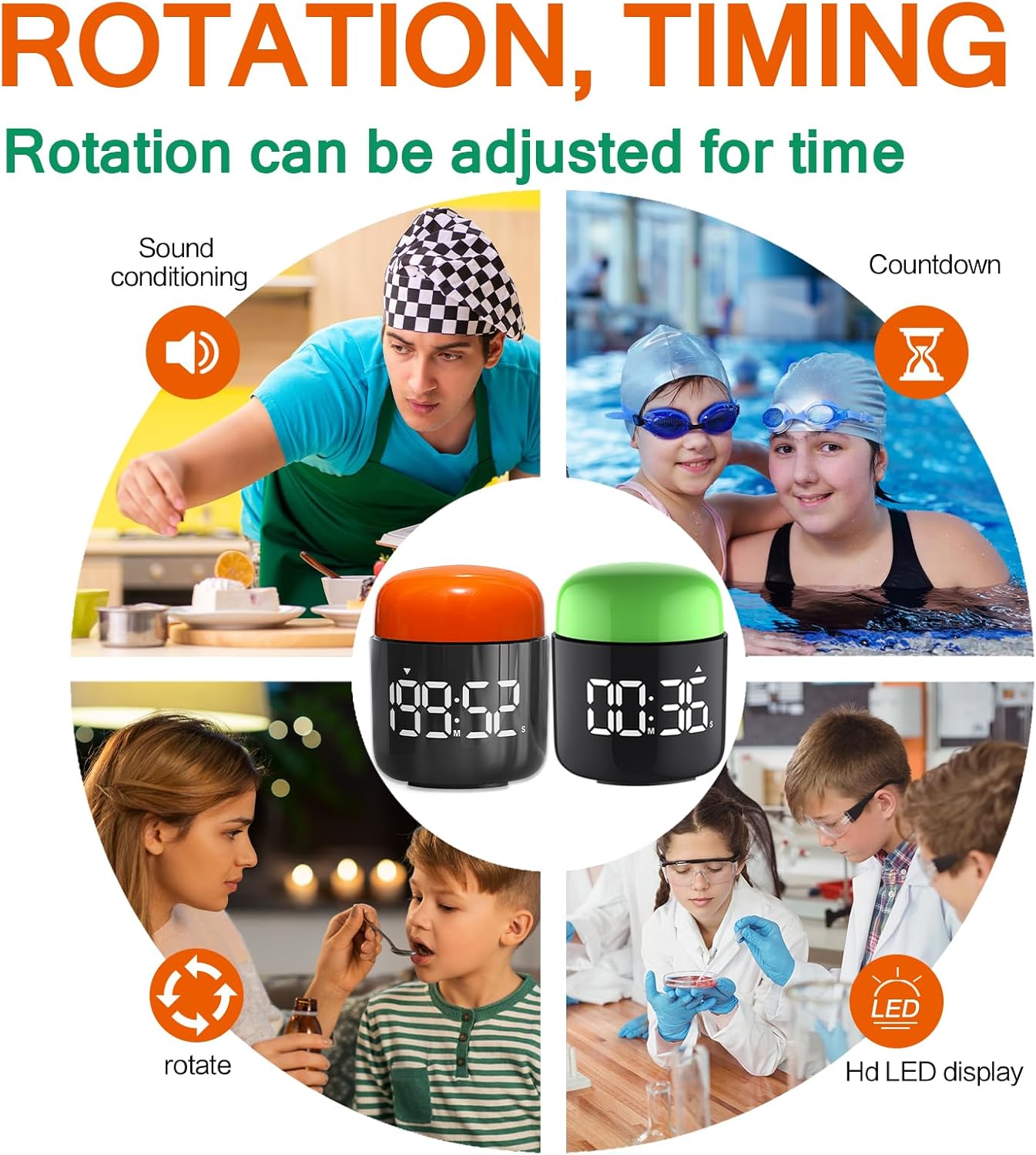 Large Display Digital Timer Stopwatch, Retro Manual Twist Table Count Down & Up Game Timer, Easy to use, Night Light Silent & Sound Timers for ADHD Study Work Kitchen Classroom Yoga Gym (Tangerine)