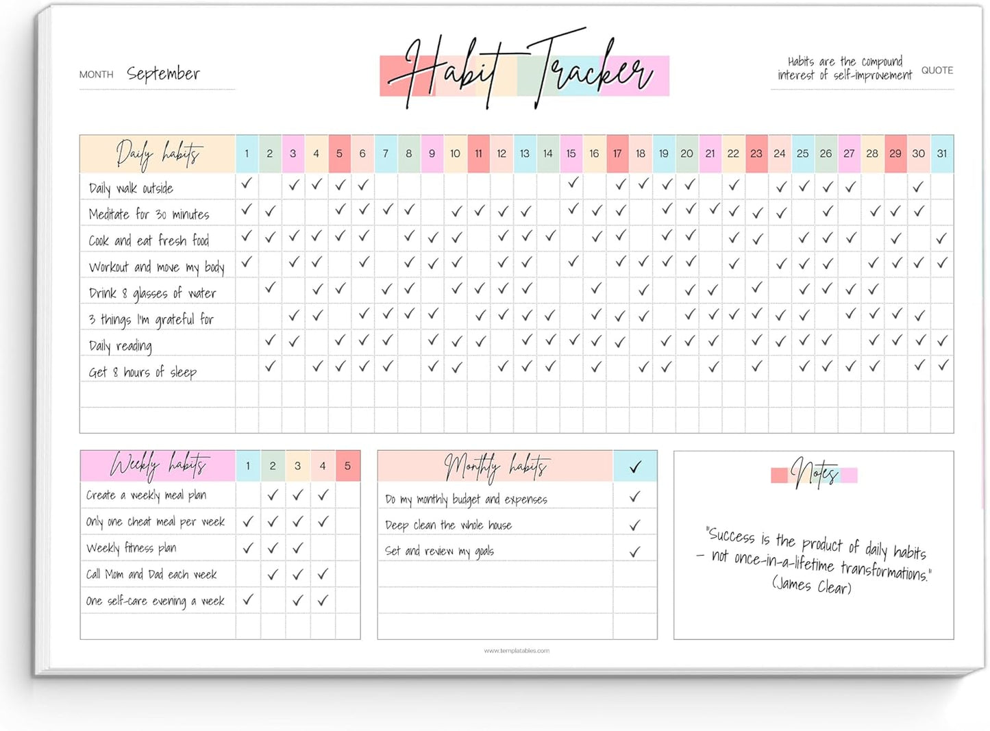Habit Tracker Desk Pad A4 – Daily Weekly & Monthly Habit Tracker Pad – Productivity & Goal Planner Deskpad – 50 Tear-Off Sheets, 120gsm Premium Paper (Colorful)