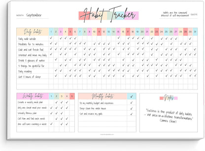 Habit Tracker Desk Pad A4 – Daily Weekly & Monthly Habit Tracker Pad – Productivity & Goal Planner Deskpad – 50 Tear-Off Sheets, 120gsm Premium Paper (Colorful)
