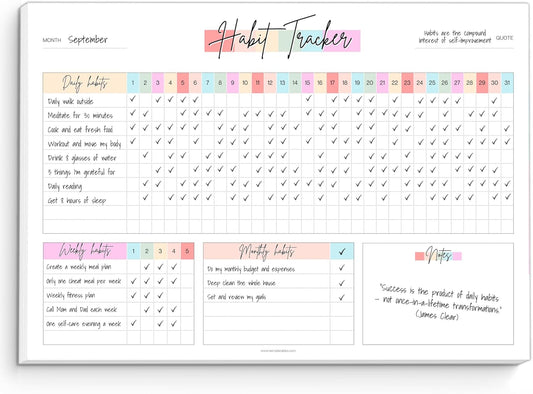 Habit Tracker Desk Pad A4 – Daily Weekly & Monthly Habit Tracker Pad – Productivity & Goal Planner Deskpad – 50 Tear-Off Sheets, 120gsm Premium Paper (Colorful)