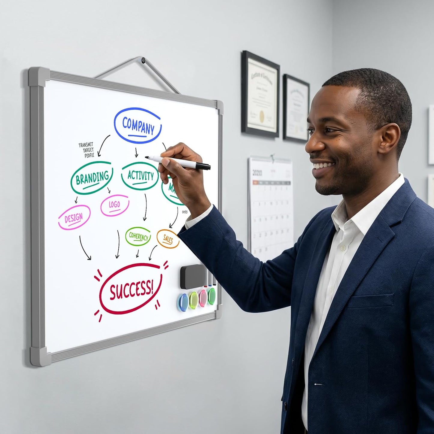 MaxGear Double-Sided Dry Erase Board for Wall, 16"x12" Hanging Whiteboard, Small Dry Erase White Board with 3 Markers and 4 Magnets, Portable Whiteboard for Planning, Drawing, Memo, to Do List