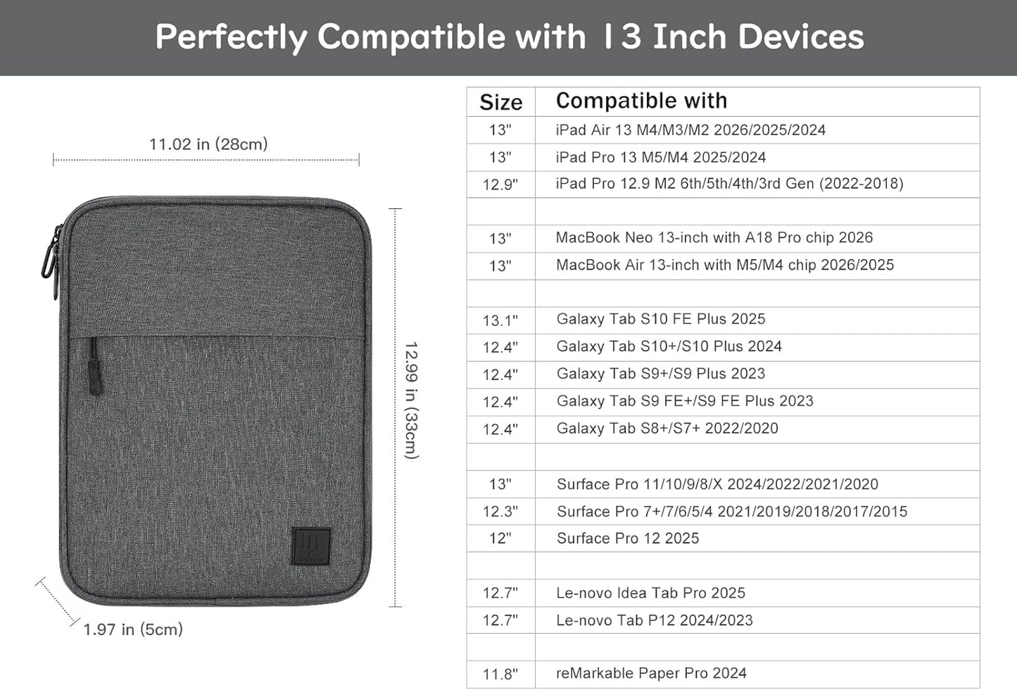 Dadanism 9-11 Inch Tablet Sleeve Padded Carrying Case for iPad (A16) 11th Gen 11", iPad 10th Gen 10.9", iPad Air M4/Pro M5 11", iPad Air 5/4, iPad 9/8/7th Gen, Galaxy Tab A11+ Plus 11", Blue