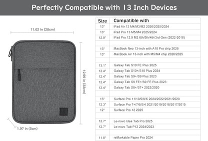 Dadanism 9-11 Inch Tablet Sleeve Padded Carrying Case for iPad (A16) 11th Gen 11", iPad 10th Gen 10.9", iPad Air M4/Pro M5 11", iPad Air 5/4, iPad 9/8/7th Gen, Galaxy Tab A11+ Plus 11", Blue
