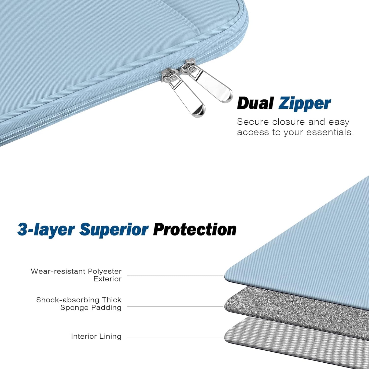 MoKo 9-11 Inch Tablet Sleeve Case, Fits New 11inch iPad Air M4/Pro M5, iPad A16 11", i-Pad 10/9/8/7th/Air 5/4th 10.9"/10.2", Tab S9/S8 11", Protective Bag Carrying Case with Pocket, Dark Gray