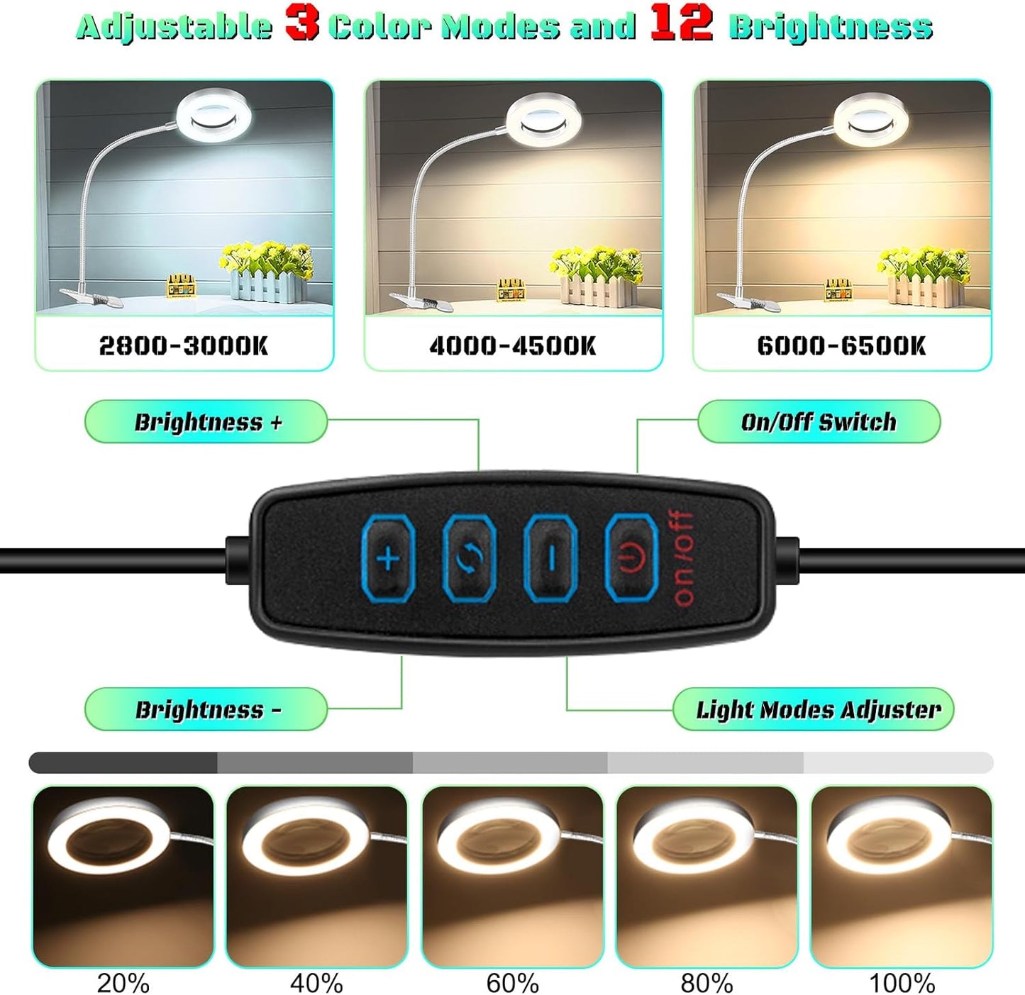 10X Magnifying Glass with Light, Clip on Mganifier with Light, 48 LED Desk Magnifying Glass wtih Clamp, 3 Modes Dimmable Magnifying LED Lamps for Bed Work Crafts DIY Repair