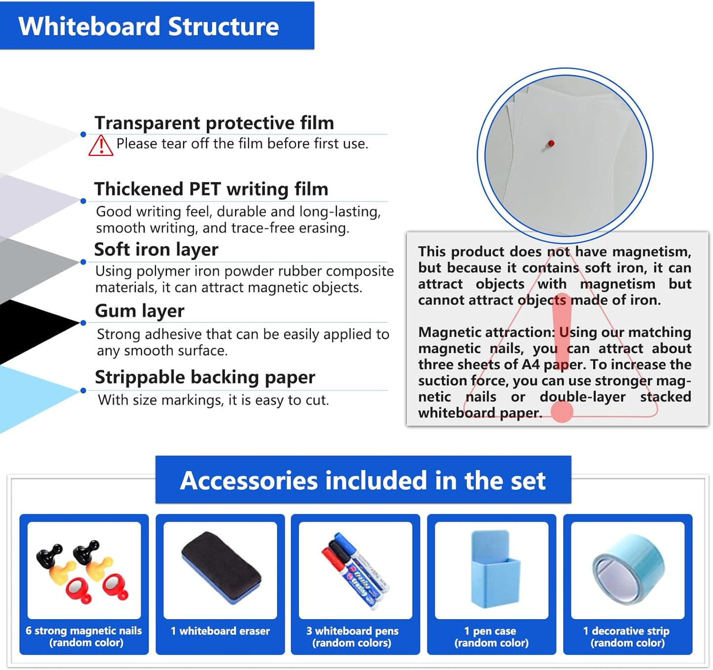 Self-Adhesive Dry Erase Whiteboard Sticker, 31.50" x 15.75" Magnetic Receptive White Board Wall Film, No Ghosting, Easy Write & Clean | Peel & Stick for Office, Home & Classroom,Incl. Accessories