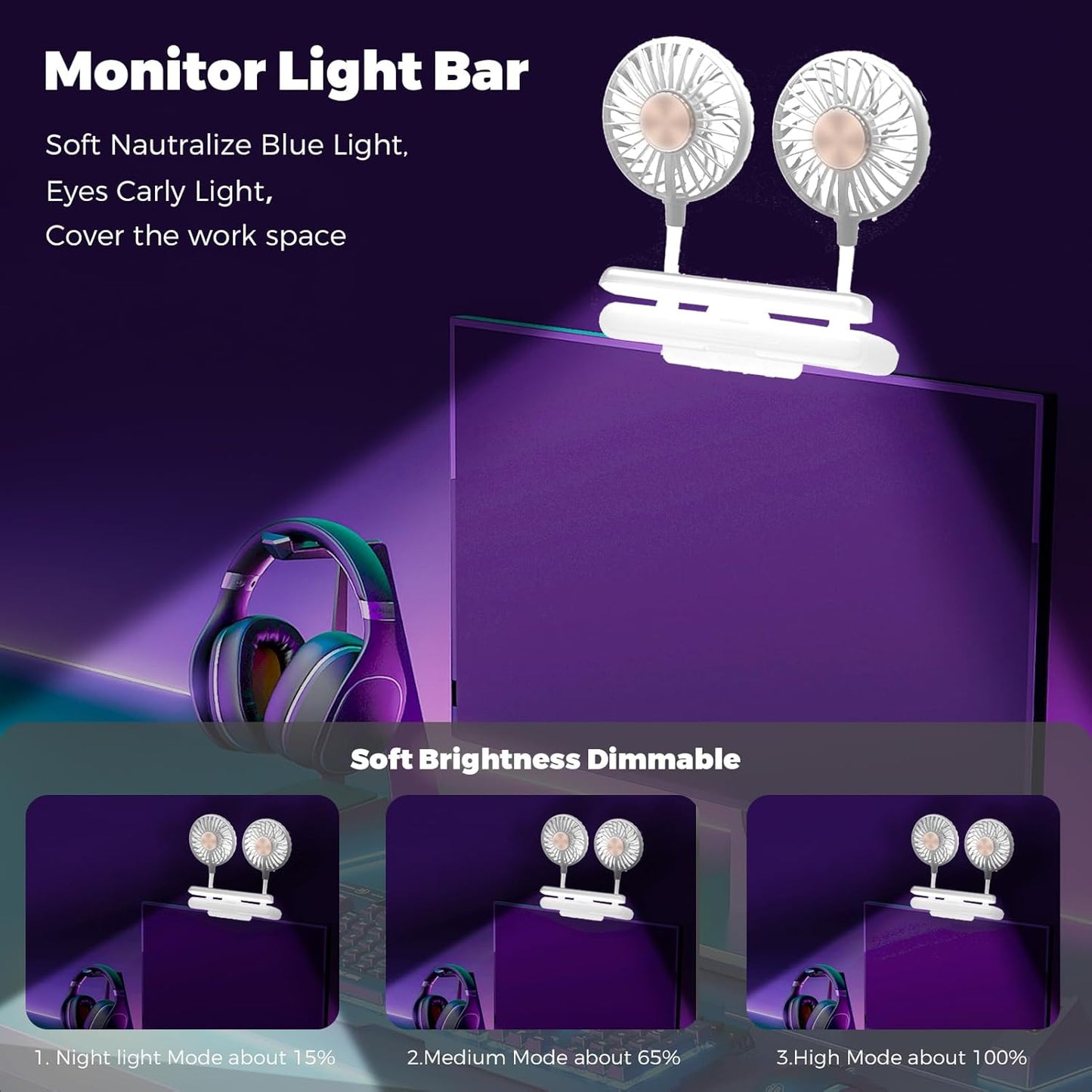 USB Monitor Clip on Fan via Flip-Open LED Light Bar, Two-Head Personal Cooling desktop Laptop Quiet USB Fan for Office, 3 Wind Speeds, for Flat, Curved Monitors (Deepsea Blue)