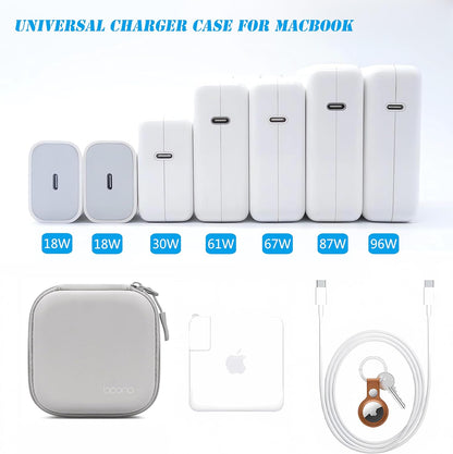 Small Travel Carrying Storage Case, 4.4"x4.4" Charger Organizer, Pouch compatible with MacBook Power Adapter, Laptop Accessories Cables, Cords, USB Drives, Earphones