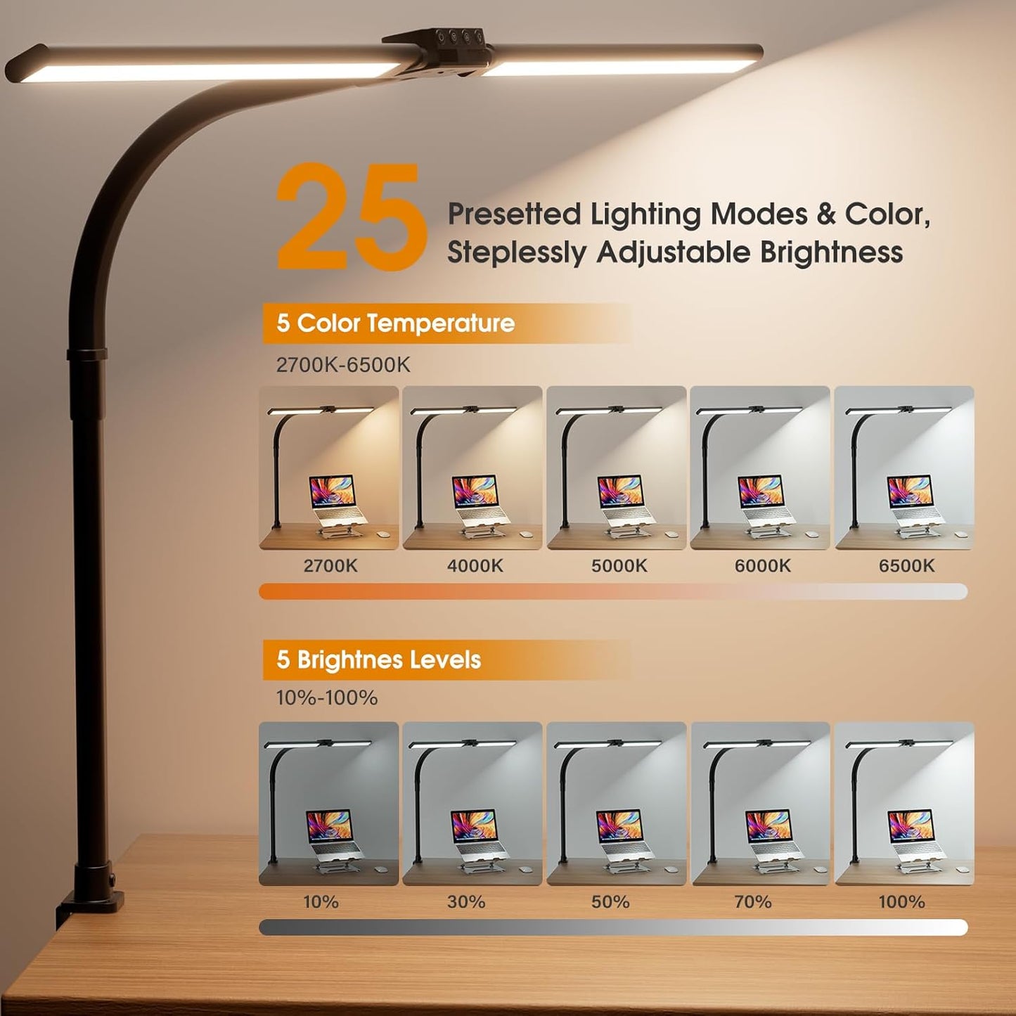 SIBRILLE LED Desk Lamp for Home Office - Dimmable Computer Desk Light with Clamp, Modern Architect Task Lamp with Color Changing, Flexible Desktop Lamp with Gooseneck for Monitor, Double Head, White