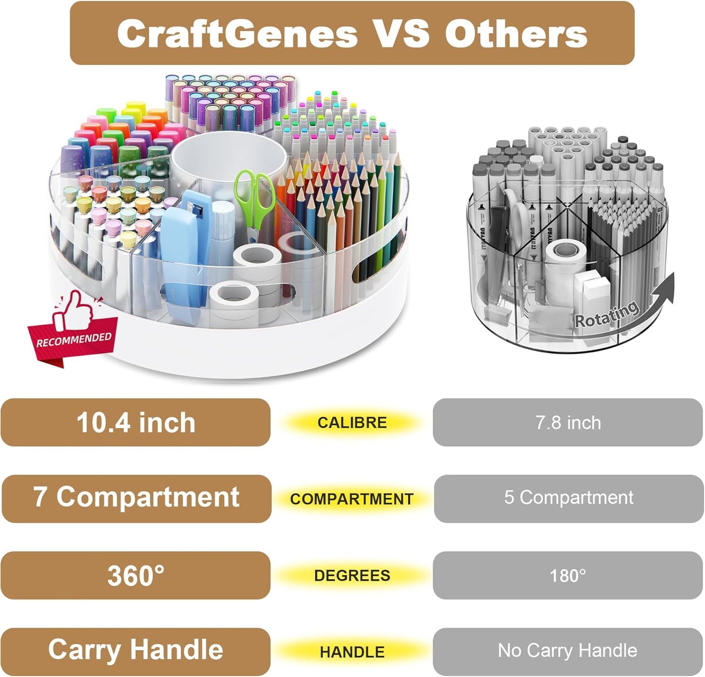 CraftGenes Rotating Pencil Organizer for Desk, 360 Smooth Spinning Marker Organizer, Clear Acrylic Pen Holder, Art Supply Storage & Lazy Susan Desktop Caddy for Kids, School, Office & Craft Room