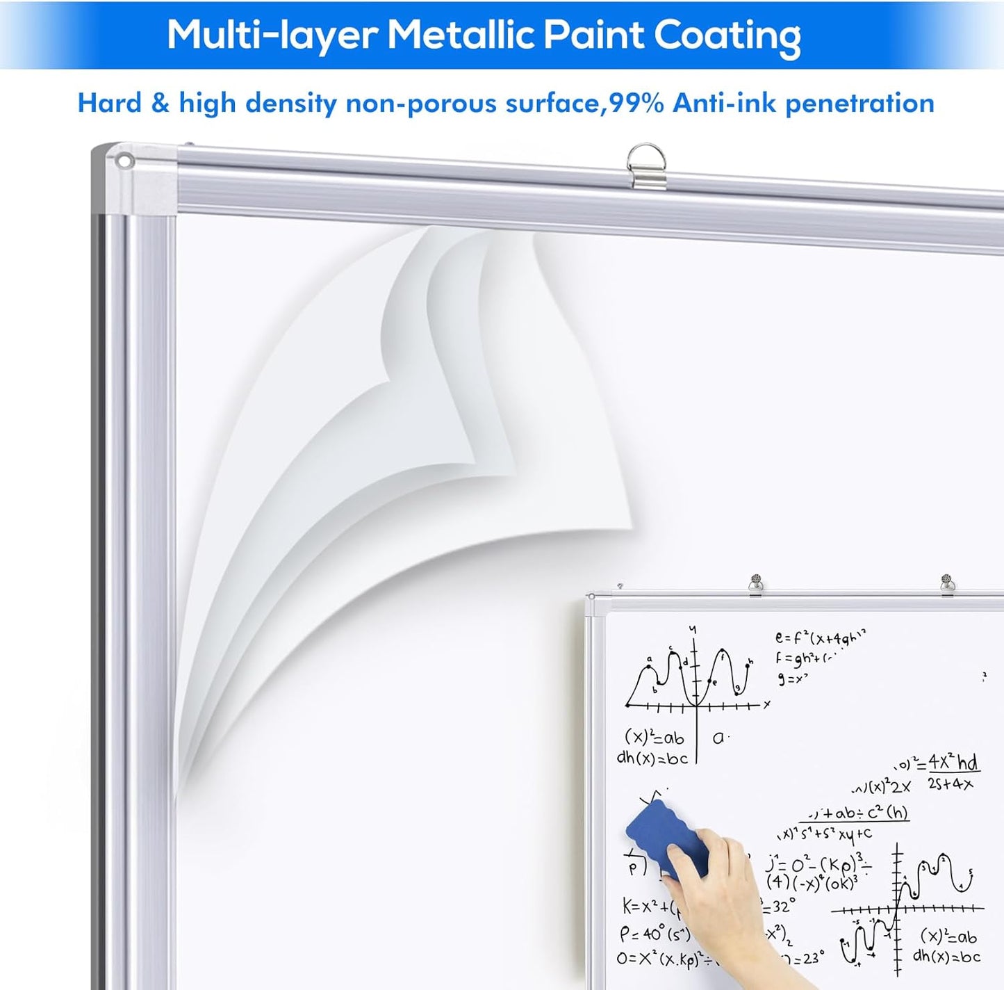 Magnetic White Board Dry Erase Board for Wall，72" x 40" Wall-Mounted Aluminum Frame Marker Board, Foldable Portable Whiteboard with a Long Pen Tray for School, Classroom, Office & Home