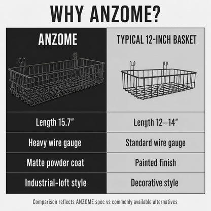 ANZOME 2 Pack 15.7 Inch Extra-Wide Hanging Wall Baskets, Sturdy Black Metal Wire Storage Basket, Fits Grid Panels with 1-2 Inch Spacing (Panel Not Included), Garage Craft Kitchen Pantry Wall Organizer