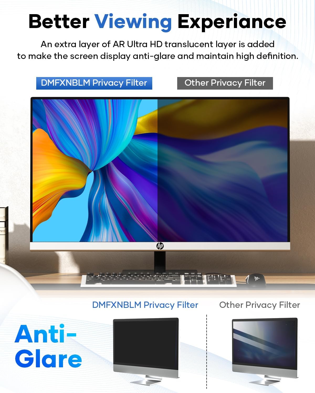 [2 Pack] 24 Inch Computer Privacy Screen for 16:9 Aspect Ratio Widescreen Monitor, Eye Protecting Anti-glare Blue Light Display Screen Privacy Protection, Removable Anti-scratch Coating