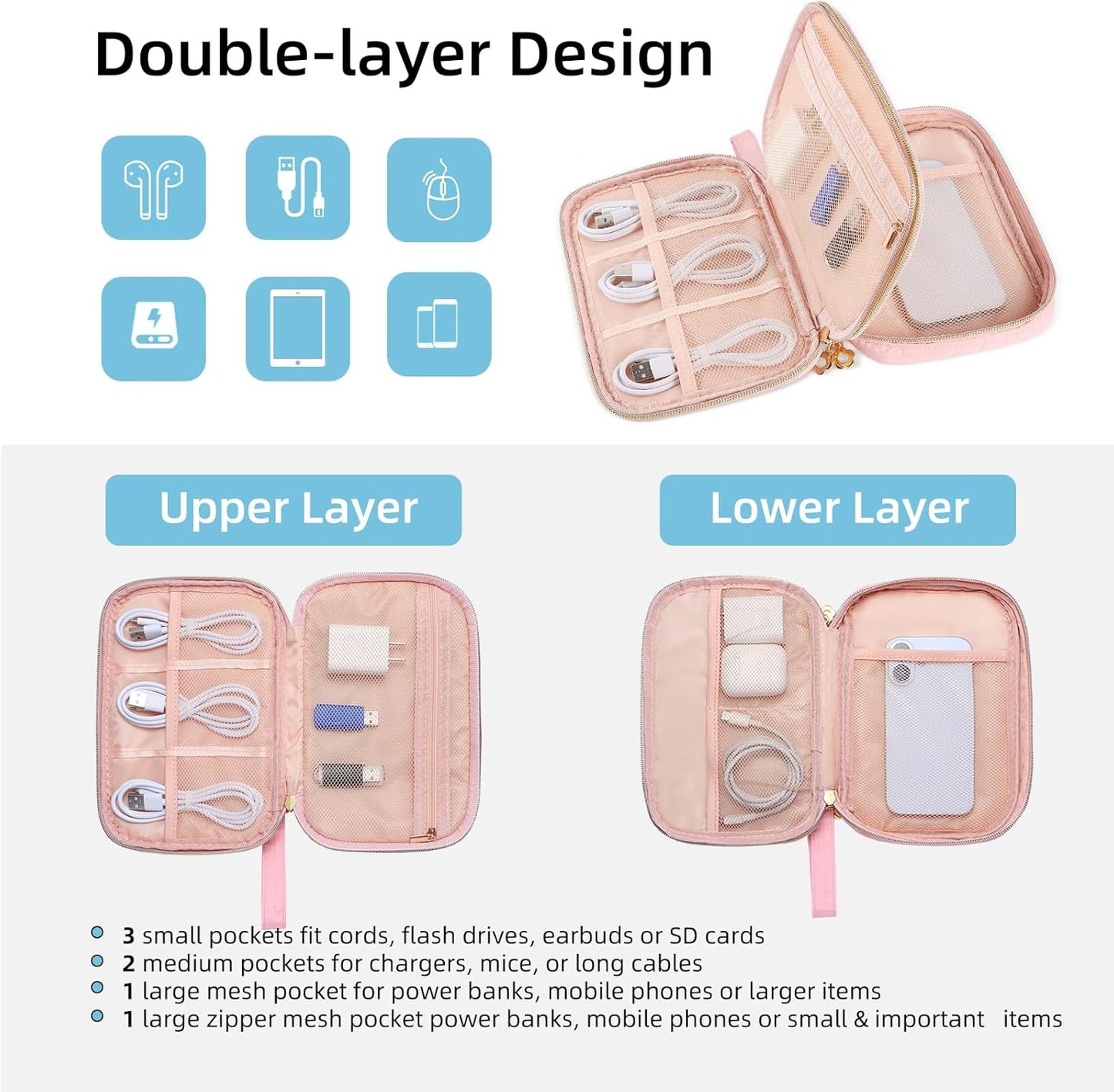 Electronics Organizer Travel Case, Charger Bag Cord Organizer Travel, Compact Tech Pouch Cable Organizer Bag for Charger, Cords, Phone, Headphones, Flash Drive, SD Card (Pink, Small-Double Layer)