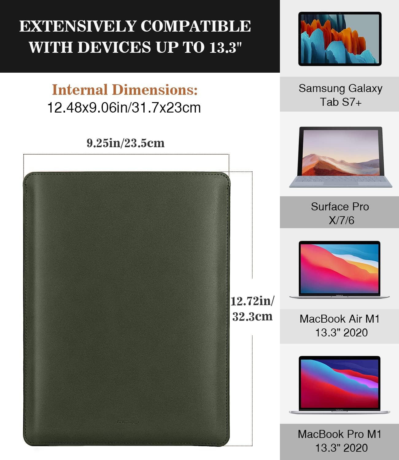 MoKo 9-11 Inch Tablet Sleeve, PU Leather Briefcase Slim Stylish Case Fits New 11-inch iPad Air M4 2026/iPad Pro M5, Air 5/4th 10.9, 10th Gen 10.9, 9/8. Gen 10.2, Tab S8/S9 11, Midnight Green