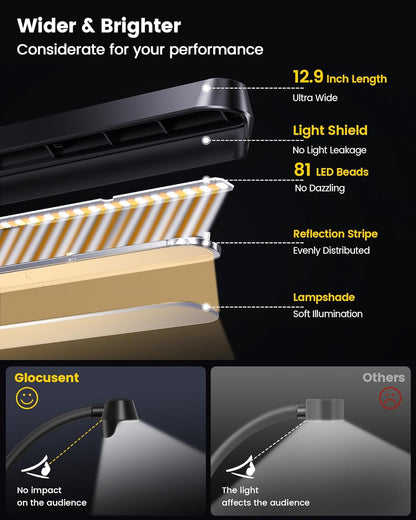 Glocusent Super Bright Eye-Caring Music Stand Light, Clip on Piano Lamp with 3 Colors & 5 Brightness Levels, 57 LEDs, USB-C Rechargeable, Lasts up to 140 Hrs, Perfect for Piano & Sheet Music