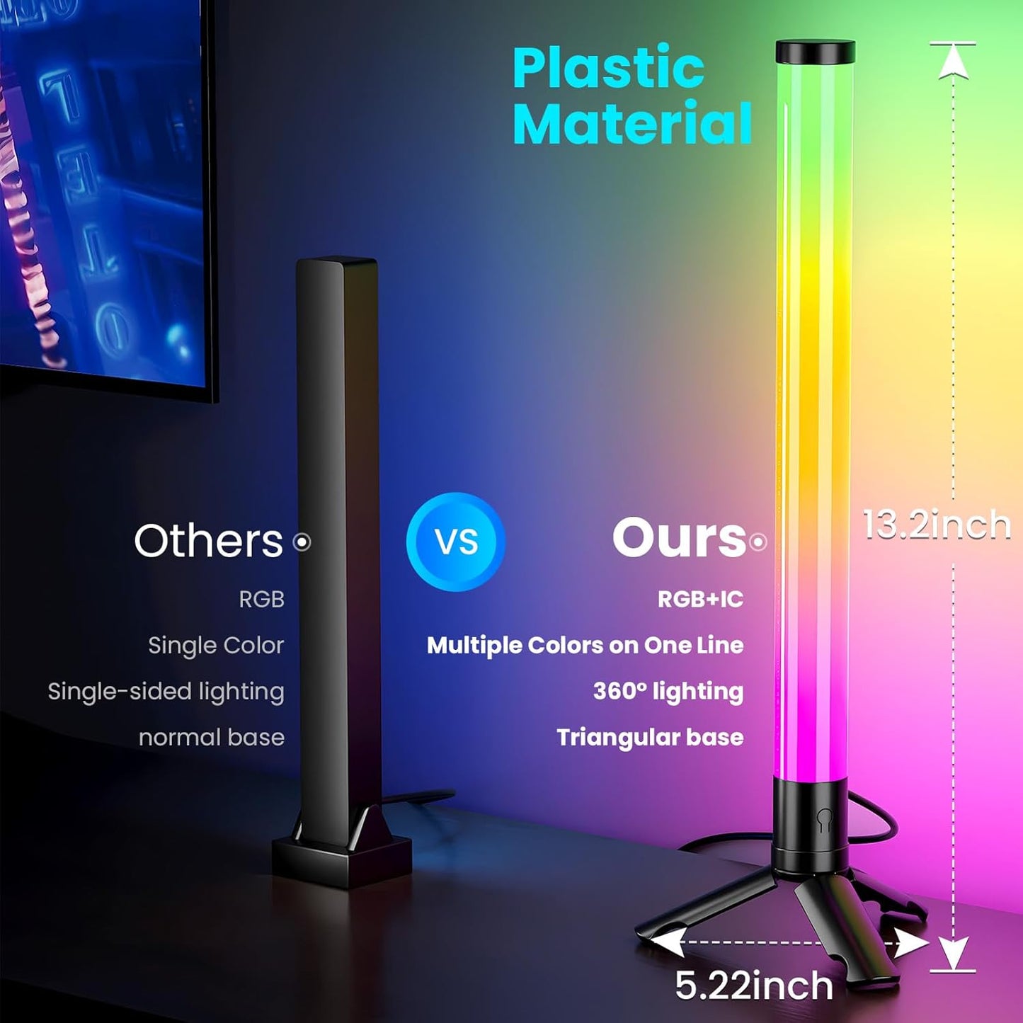 TJOY 360° Smart Light Bars, LED Game Desk Lights, TV Monitor Backlight with Music Sync, RGB Light Bar with Remote Control, Ambient Lighting for PC, Table, Gaming Room(White,Plastic Material)