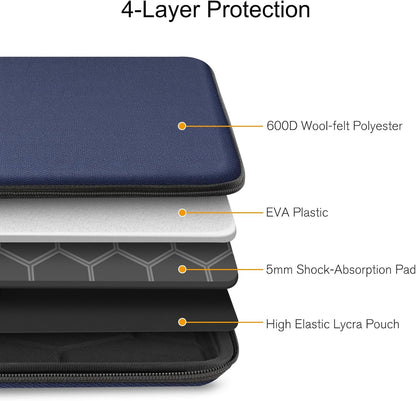 FINPAC Hard Laptop Sleeve Case for MacBook Neo A18 Pro,13 inch MacBook Air 2026 M5/M4/M3/M2/M1,14 inch MacBook Pro 2026 M5/M4/M3/M2 Pro/Max,Waterproof Case for Dell,Surface Laptop,HP,Acer,Black | Hard
